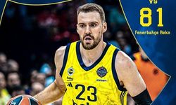 Fenerbahçe Avrupa'nın En Büyüğü
