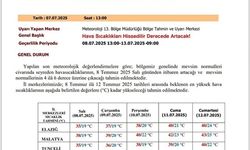 Cumartesi Adıyaman ve Malatya yanacak