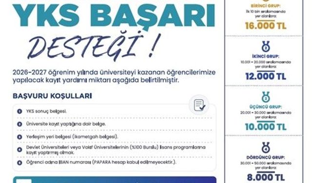 Adiyaman belediyesi YKS'de basarili olan ogrencileri ödullendiriyor