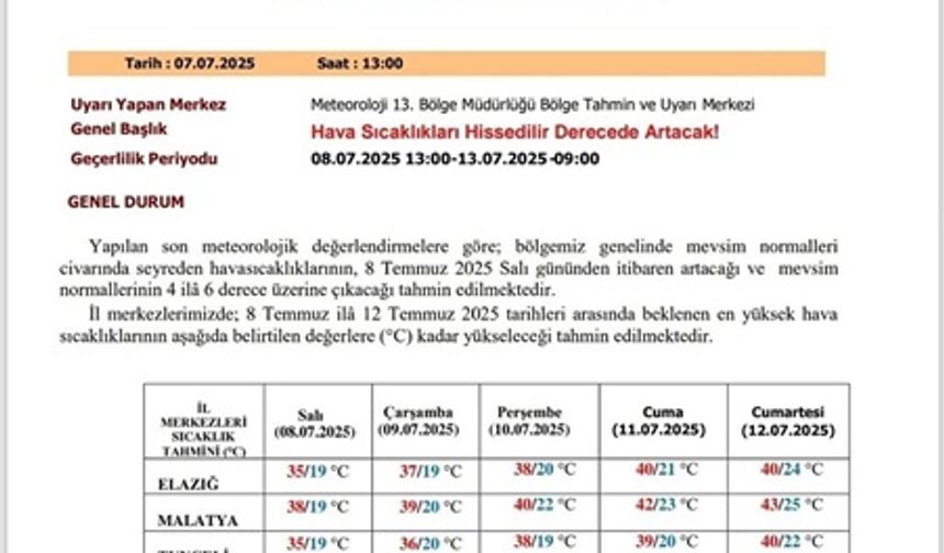 Cumartesi Adıyaman ve Malatya yanacak