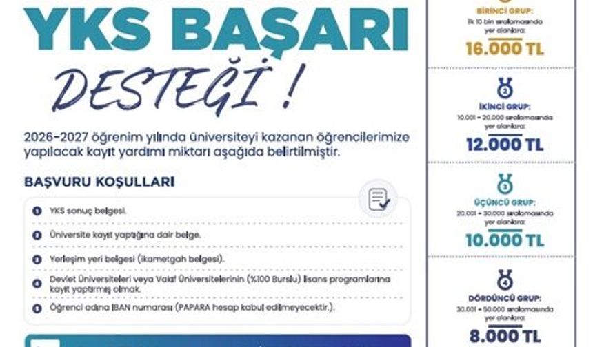 Adiyaman belediyesi YKS'de basarili olan ogrencileri ödullendiriyor