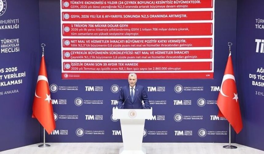 BAKAN BOLAT: İHRACATTA CUMHURİYET TARİHİNİN EN YÜKSEK SEVİYESİNE ULAŞTIK